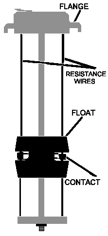 Fuel sender insides