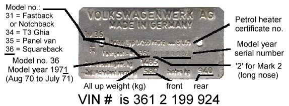 vw engine serial number lookup