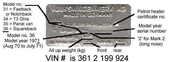 Vw Serial Numbers Decoded Vw Serial Numbers Decoded