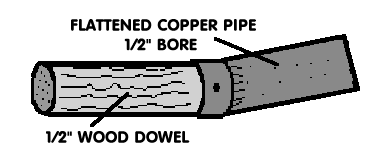 Tool to help weld small holes